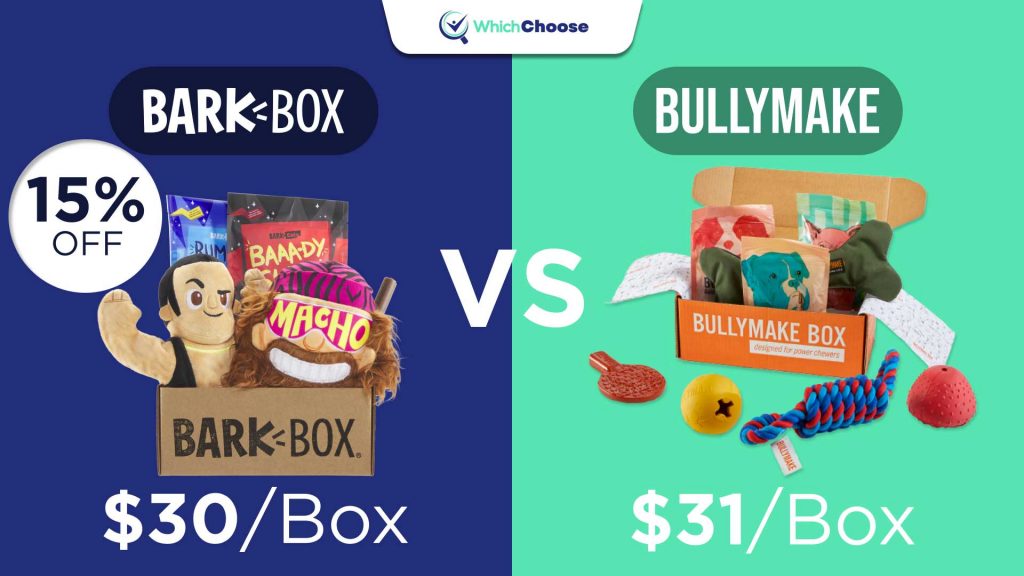 Barkbox vs BullyMake: Price