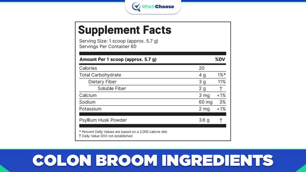 Colon Broom Ingredients