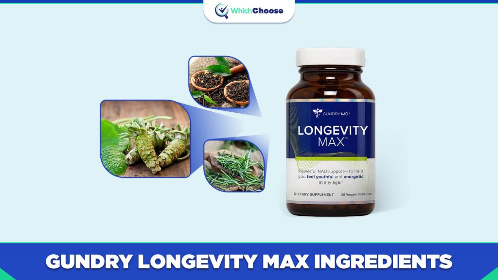 Gundry Longevity Max Ingredients