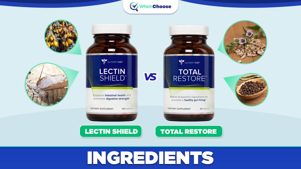 Lectin Shield Vs Total Restore: Ingredients