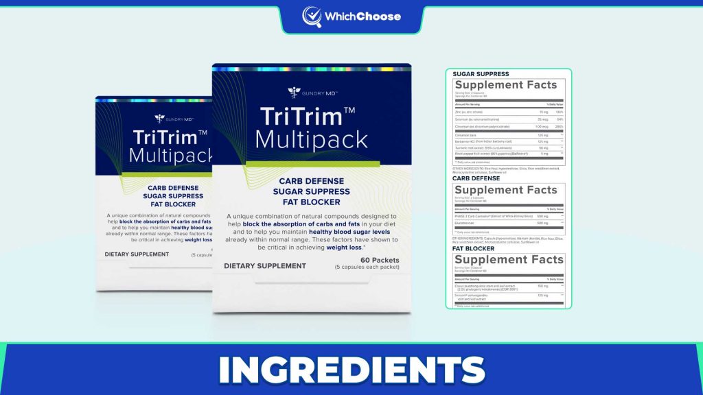TriTrim Ingredients
