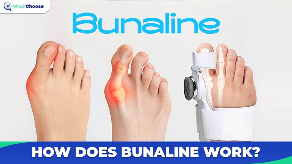 how does bunaline work