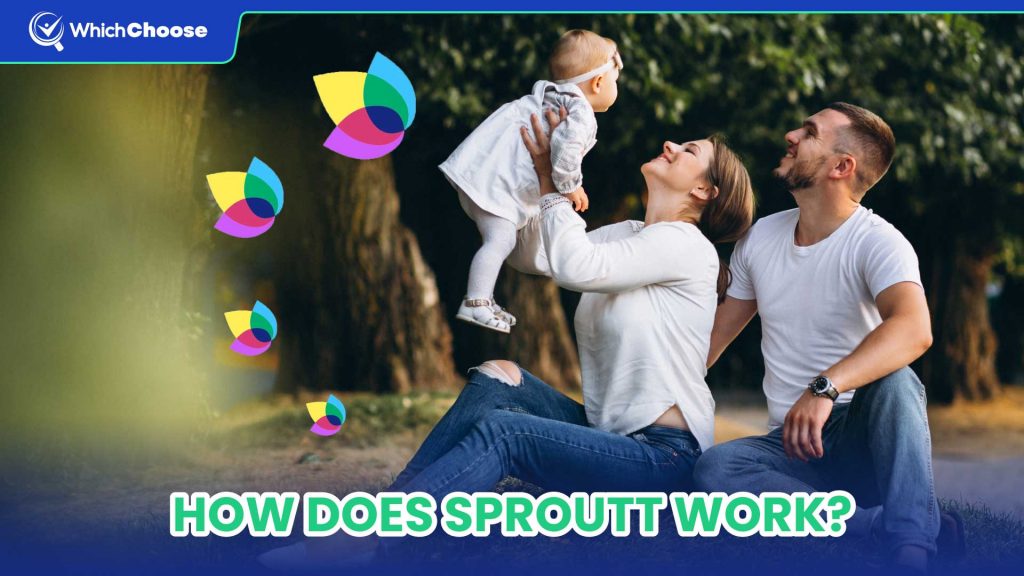 How Does Sproutt Work?