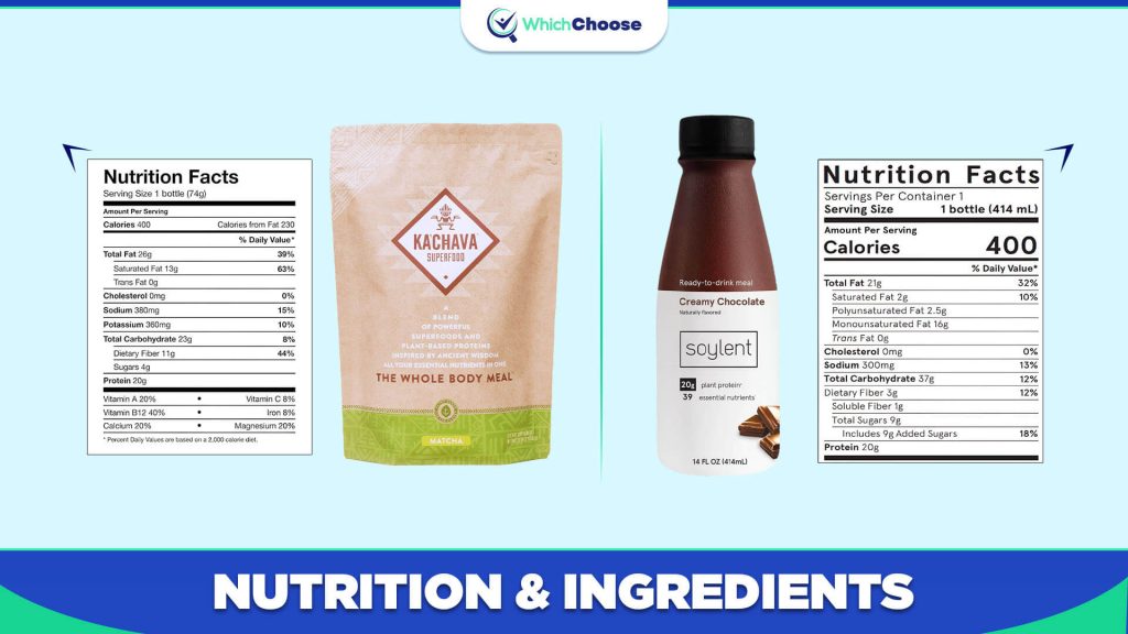 KaChava Vs Soylent: Nutrition And Ingredients