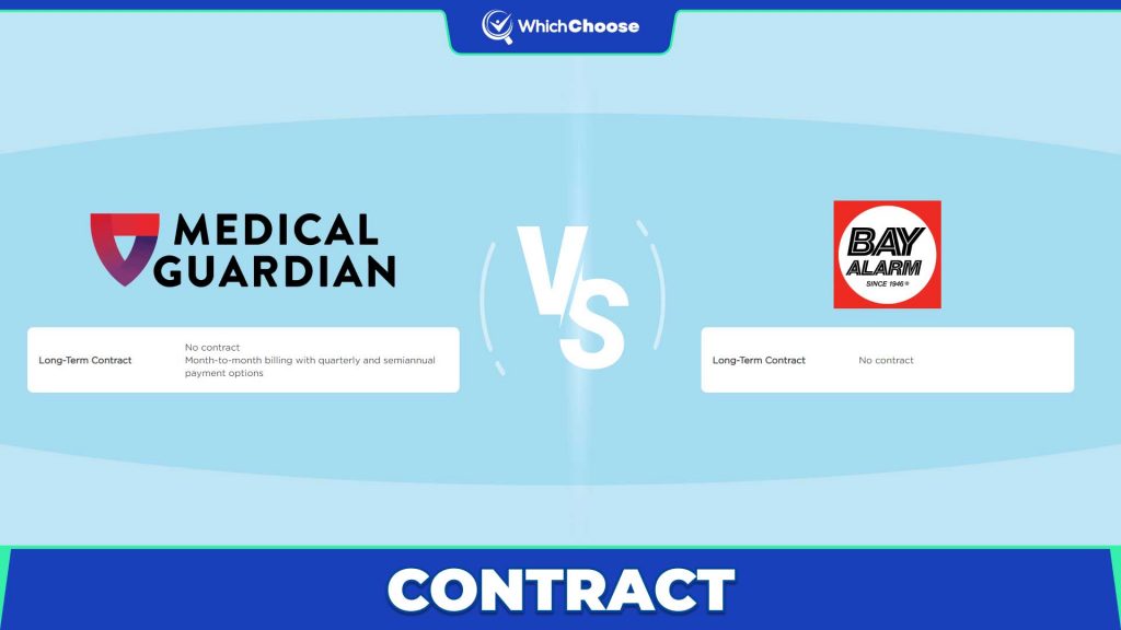 Bay Alarm And Medical Guardian: Contract