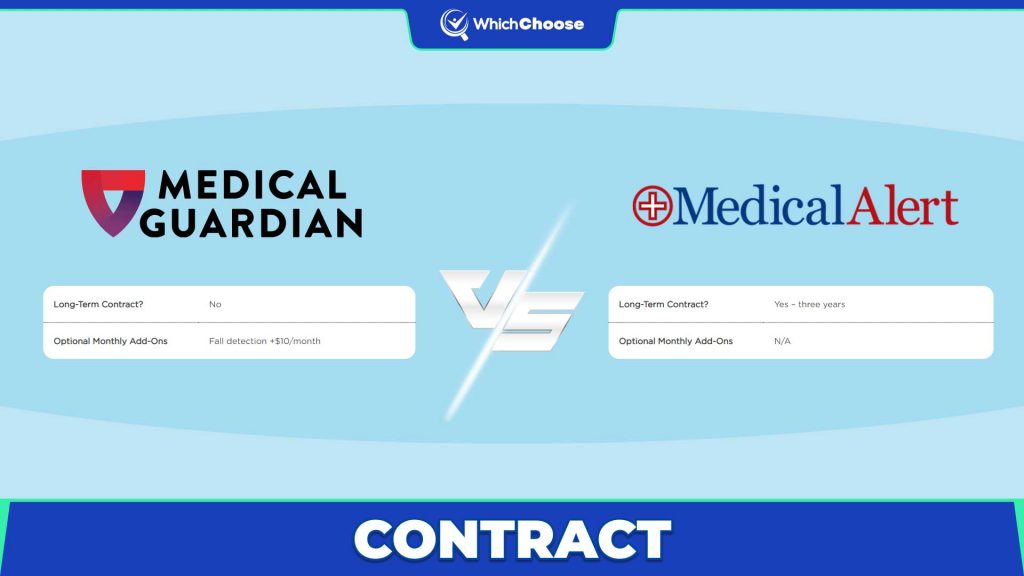 Medical Alert And Medical Guardian: Contracts