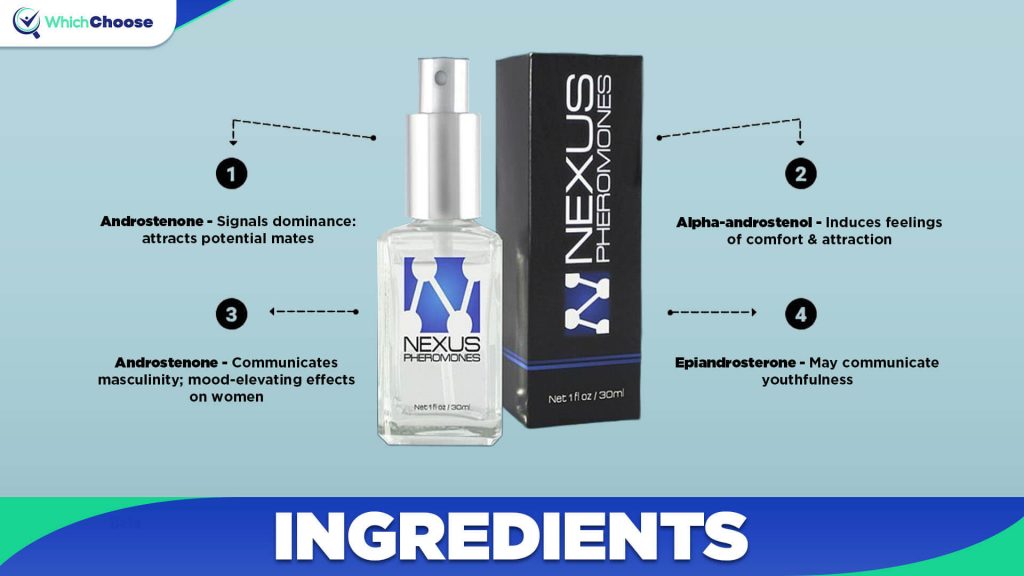 Nexus Pheromones Ingredients