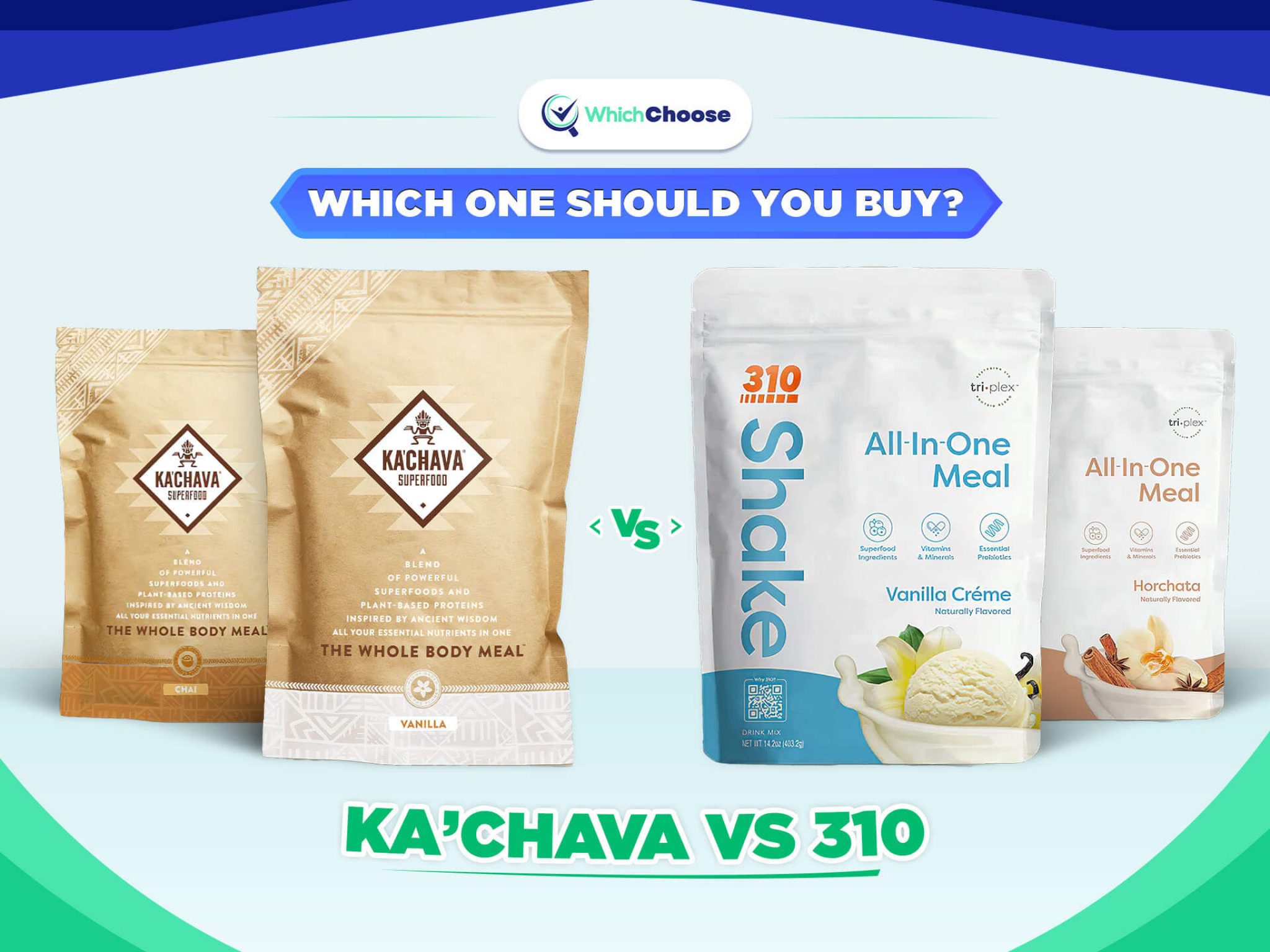 KaChava Vs 310 Which Should You Buy 2024 WhichChoose   Kachava Vs 310 2048x1536 